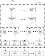 System and method for replicating file systems in remote object storages