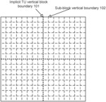 Deblocking between block boundaries and sub-block boundaries in a video encoder and/or video decoder