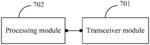 Data transmission method, and apparatus