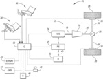 REGENERATIVE BRAKING CONTROL SYSTEM FOR A HYBRID OR ELECTRIC VEHICLE