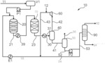 HYDROTREATMENT OF OXYGENATE FEEDSTOCK WITH LIQUID RECYCLE FROM LOW PRESSURE SEPARATOR