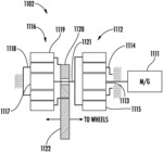 TRACTION DEVICE