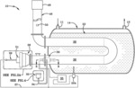 GAS BURNER SYSTEM AND METHOD THEREOF