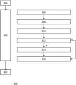 AUTOMATIC DEFECT CLASSIFICATION