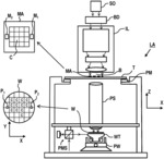 OBJECT POSITIONER, METHOD FOR CORRECTING THE SHAPE OF AN OBJECT, LITHOGRAPHIC APPARATUS, OBJECT INSPECTION APPARATUS, DEVICE MANUFACTURING METHOD