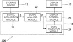 AUDIO ANALYSIS METHOD, AUDIO ANALYSIS DEVICE AND NON-TRANSITORY COMPUTER-READABLE MEDIUM