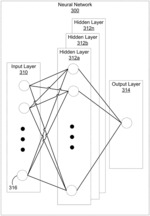 IMAGE SIGNAL PROCESSOR FOR PROCESSING IMAGES