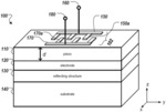 LOADED RESONATORS FOR ADJUSTING FREQUENCY RESPONSE OF ACOUSTIC WAVE RESONATORS