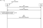 TECHNIQUES FOR MANAGING SOUNDING REFERENCE SIGNAL RESOURCE SWITCHING