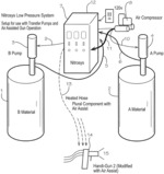 Low pressure plural component spray system