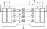 Operating method for a redundant sensor arrangement of a vehicle system, and corresponding redundant sensor arrangement