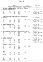 Method for predicting therapeutic effects of irinotecan, and kit for same