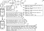 Contextual tagging and biasing of grammars inside word lattices