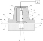 Active/passive fuse module