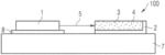 Conversion element, optoelectronic component and method for producing a conversion element