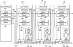 Lighting system for indoor grow application and lighting fixtures thereof