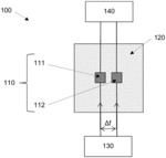 A BIOSENSOR FOR DETECTING AND CHARACTERIZING A BIOLOGICAL MATERIAL