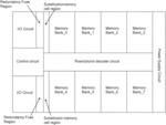 MEMORY REPAIR USING OPTIMIZED REDUNDANCY UTILIZATION