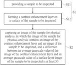 PHYSICAL ANALYSIS METHOD, SAMPLE FOR PHYSICAL ANALYSIS AND PREPARING METHOD THEREOF