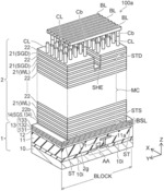 SEMICONDUCTOR DEVICE