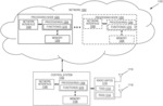 SYSTEMS AND METHODS OF HARQ CODEBOOK DETERMINATION FOR MULTIPLE PUCCH