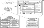 DIRECT ACCESS TO EMBEDDED LINK VIA AUTHENTICATED APPLICATION