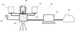 Multi-Spectral Imaging System for Mobile Devices