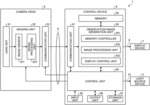 MEDICAL CONTROL DEVICE AND MEDICAL OBSERVATION SYSTEM