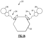 HIGH-BRIGHTNESS NANODOT FLUOROPHORES BY COVALENT FUNCTIONALIZATION