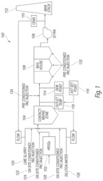 SYSTEMS AND METHODS FOR REMOVING MERCURY FROM EMISSIONS