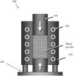 COLD SINTERING PROCESS FOR DENSIFICATION AND SINTERING OF POWDERED METALS