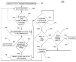 HIGH ACCURACY GEO-LOCATION SYSTEM AND METHOD FOR MOBILE PAYMENT