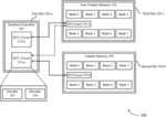 CENTRALIZED ERROR CORRECTION CIRCUIT