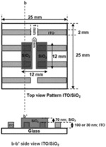 ELECTRICALLY DRIVEN ORGANIC SEMICONDUCTOR LASER DIODE, AND METHOD FOR PRODUCING SAME