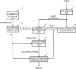 INFORMATION COMPLETION APPARATUS, METHOD AND PROGRAM