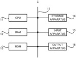 LEARNING APPARATUS, LEARNING METHOD, COMPUTER PROGRAM AND RECORDING MEDIUM