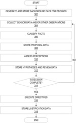 MACHINE LEARNING TRACEBACK-ENABLED DECISION RATIONALES AS MODELS FOR EXPLAINABILITY