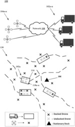 Systems And Methods For A Decentralized Hybrid Air-Ground Autonomous Last-Mile Goods Delivery
