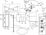 CLOSED LOOP ENVIRONMENT SENSING AND CONTROL FOR WIRELESS APPLICATIONS