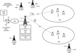 COMMUNICATION SYSTEM AND WIRELESS INTERFERENCE MANAGEMENT