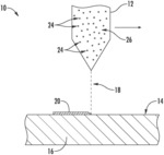 FABRICATION OF PALLADIUM-CHROMIUM ALLOY MICROPARTICLES