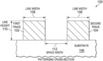 CONDUCTIVE PATTERNING USING A PERMANENT RESIST