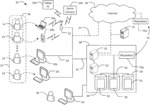 SYSTEM AND METHOD FOR COMMUNICATION BETWEEN REPOSITORIES