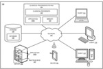 ACTIVE LEARNING USING CAUSAL NETWORK FEEDBACK