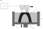 TECHNIQUES FOR CONTROLLING BUILD MATERIAL FLOW CHARACTERISTICS IN ADDITIVE MANUFACTURING AND RELATED SYSTEMS AND METHODS