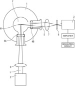 METHOD FOR PRODUCING FLUORINE GAS AND DEVICE FOR PRODUCING FLUORINE GAS