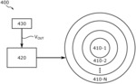 SMART CONTACT LENS WITH RATIOMETRIC LIGHT CHANGE DETECTION