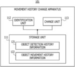 MOVEMENT HISTORY CHANGE METHOD, STORAGE MEDIUM, AND MOVEMENT HISTORY CHANGE DEVICE