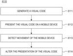 SHARED EXTENDED REALITY COORDINATE SYSTEM GENERATED ON-THE-FLY