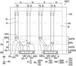 DISPLAY DEVICE